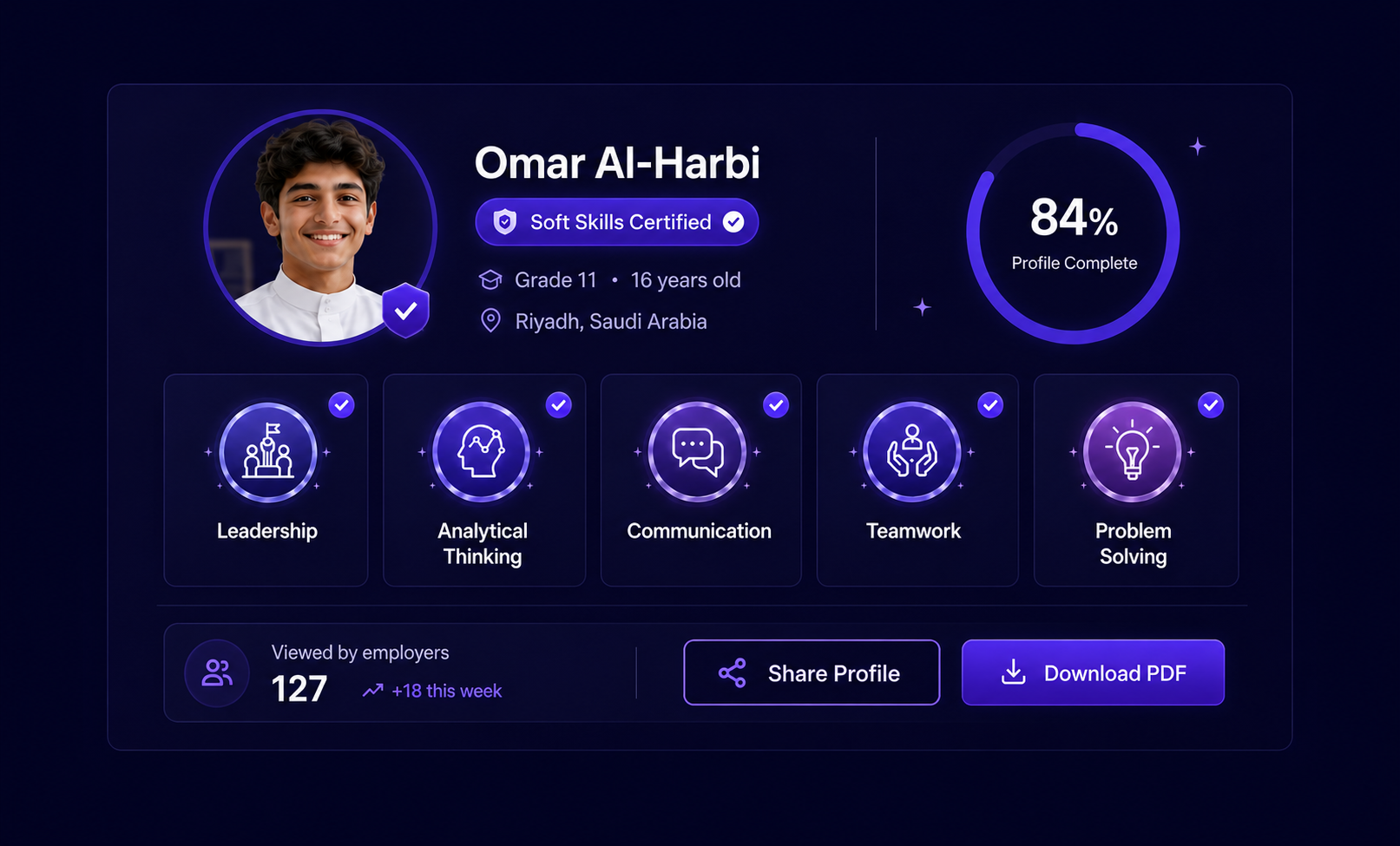 NUMU profile card preview